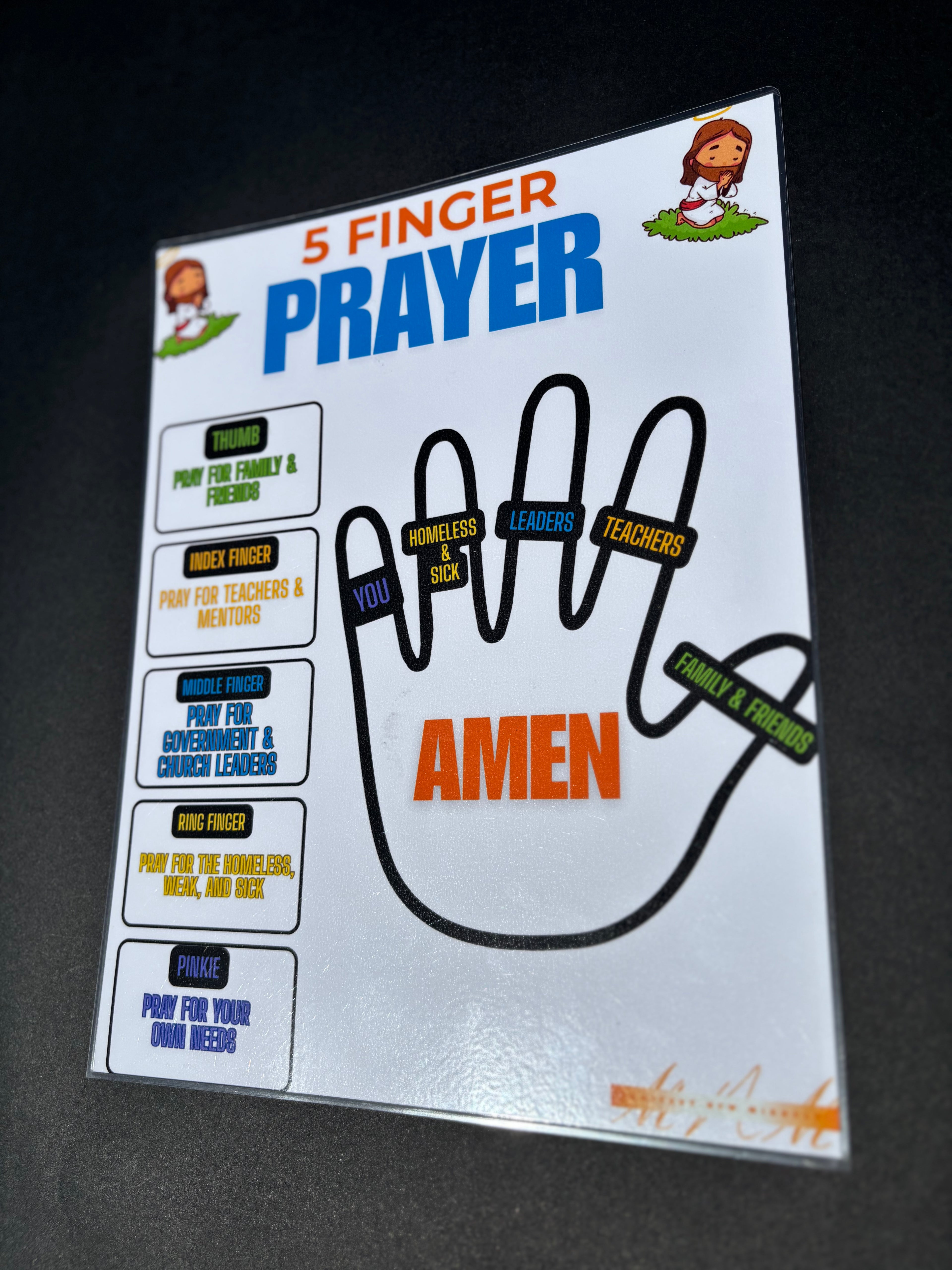 5 Finger Prayer Laminated Poster