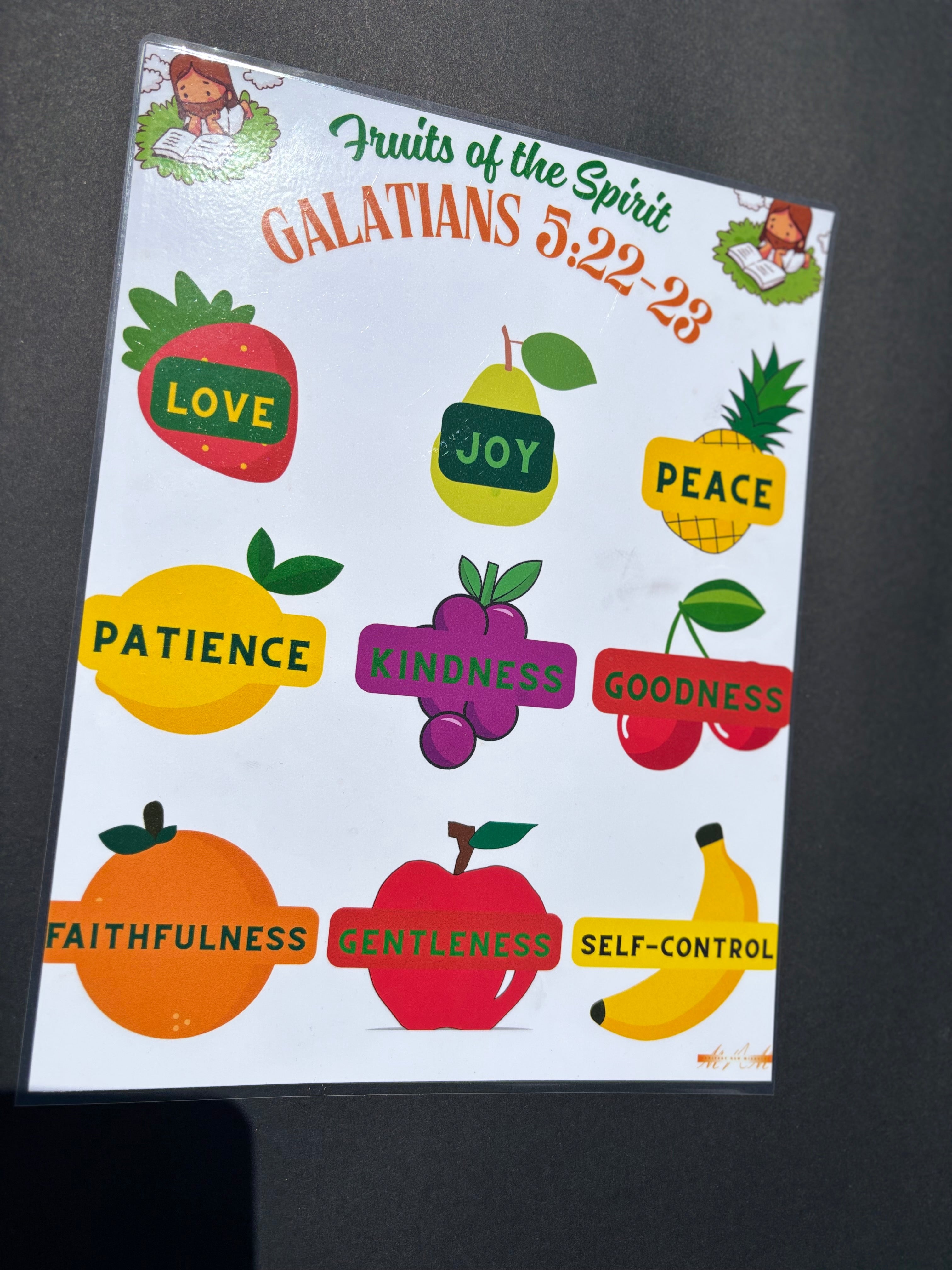Fruits of the Spirit Laminated Poster