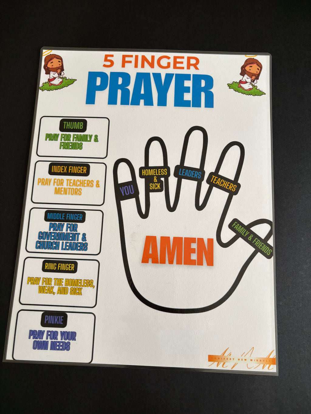 Kids Learning Bundle- Laminated Posters (5-Pack)
